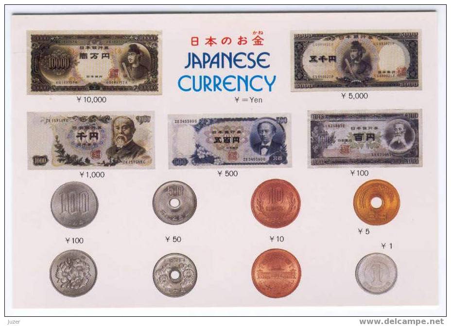 JAPANESE CURRENCY. Modern Japanese Postcard - Coins (pictures)