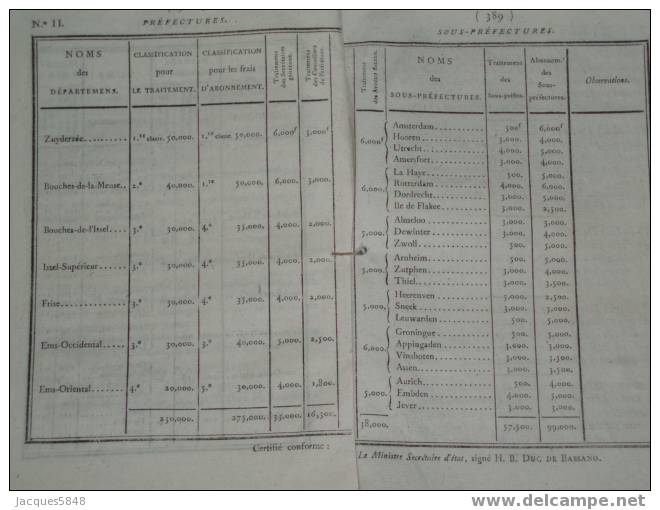 BULETIN Des Lois N° 322 - Réglement Générale Pour L´organisation Des Déplacement De La Hollande - Décrets & Lois