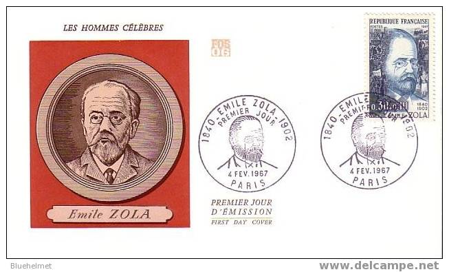 Emile ZOLA - Writers