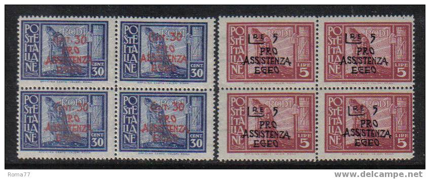 AV28 - EGEO , Occ. Tedesca : Serie  N. 118/125  In Quartina *** - Egée (Occ. Allemande)