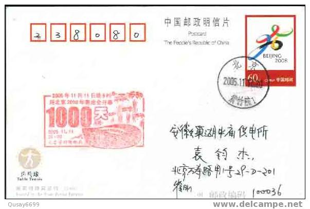 Beijing 2008 Olympic Games´ Postmark,1000 Day Countdown To The Games Of The XXIX Olympiad - Ete 2008: Pékin