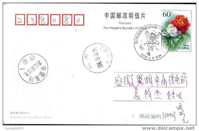 Beijing 2008 Olympic Games´ Postmark,olympic Sports - Ete 2008: Pékin