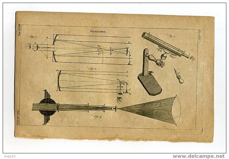 - TELESCOPES . EAU FORTE  DU XVIIIe S. - Other & Unclassified