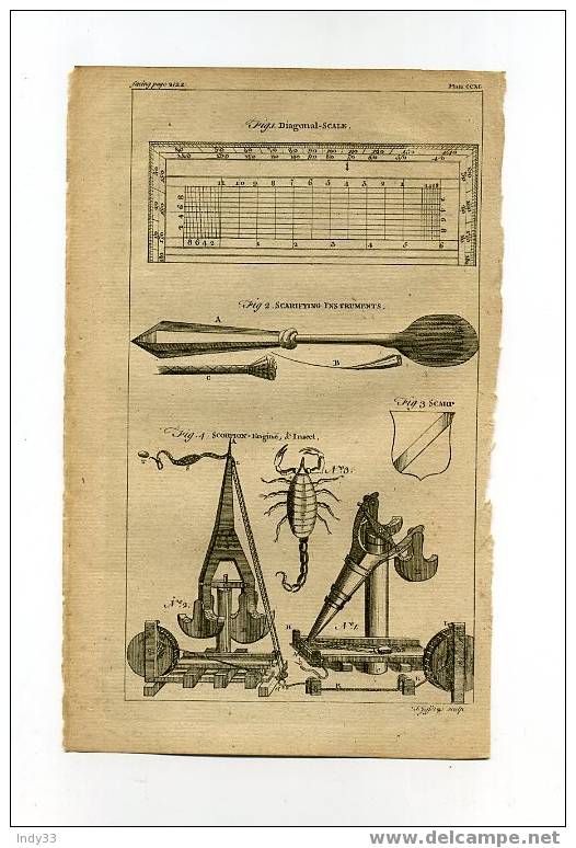 - FIG.1 DIAGONAL-SCALE . FIG.2 SCARIFYING INSTRUMENTS ... EAU FORTE DU XVIIIe S. - Autres & Non Classés