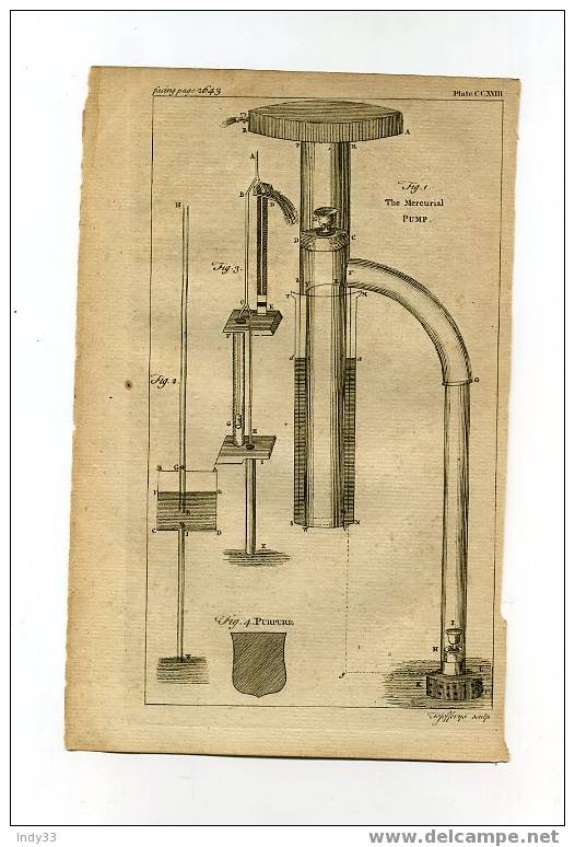 - FIG.1 THE MERCURIAL PUMP ... EAU FORTE DU XVIIIe S. - Autres & Non Classés