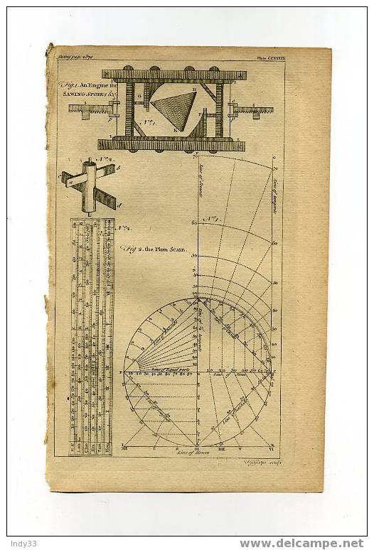 - GRAVURE SCIENTIFIQUE ANGLAISE DU XVIIIe S. PLANCHE CCXXXIX - Other & Unclassified