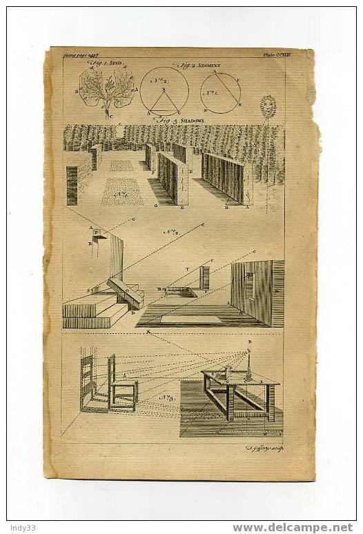 - GRAVURE SCIENTIFIQUE ANGLAISE DU XVIIIe S. . PLANCHE CCXLIV - Autres & Non Classés