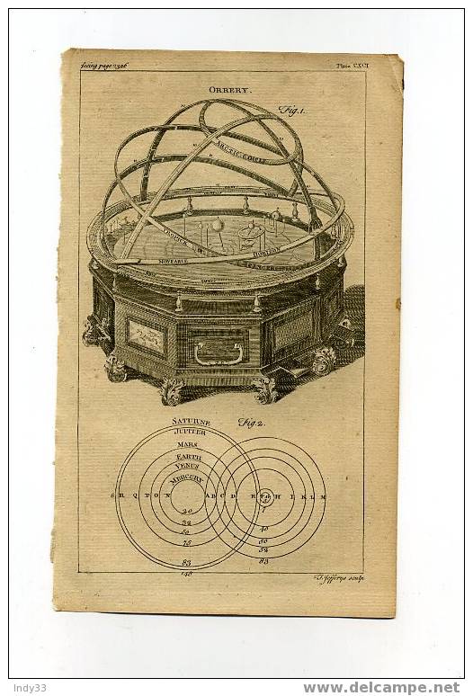 - GRAVURE SCIENTIFIQUE ANGLAISE DU XVIIIe S.  . PLANCHE CXCI - Other Apparatus