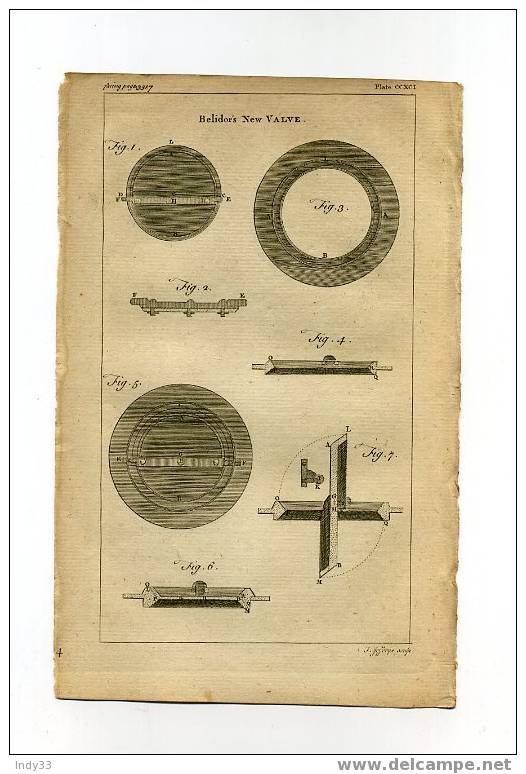 - GRAVURE SCIENTIFIQUE ANGLAISE DU XVIIIe S.  . PLANCHE CCXCI - Autres & Non Classés