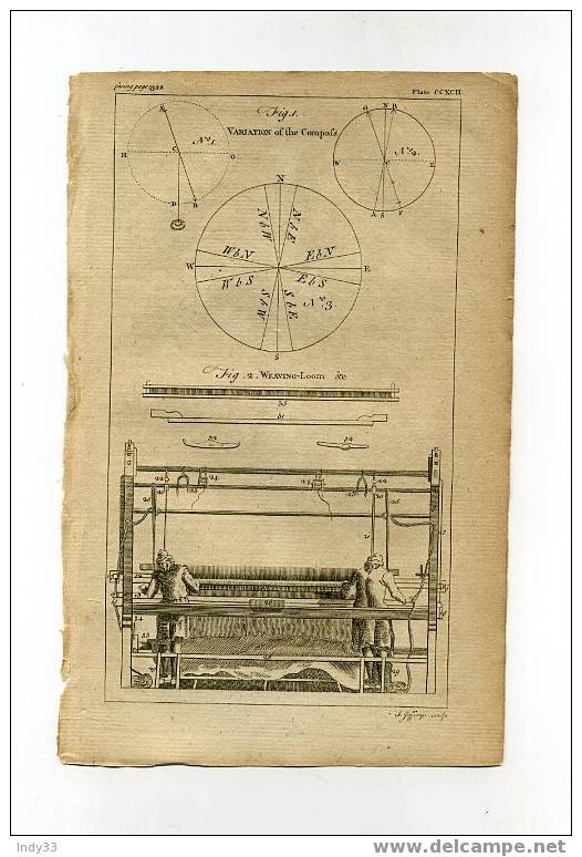 - GRAVURE SCIENTIFIQUE ANGLAISE DU XVIIIe S.  . PLANCHE CCXCII - Other & Unclassified