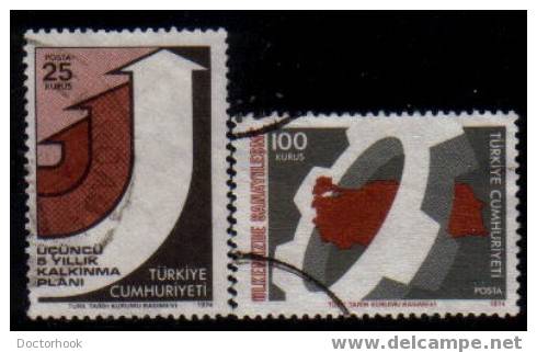 TURKEY    Scott: # 1992-3  VF USED - Used Stamps