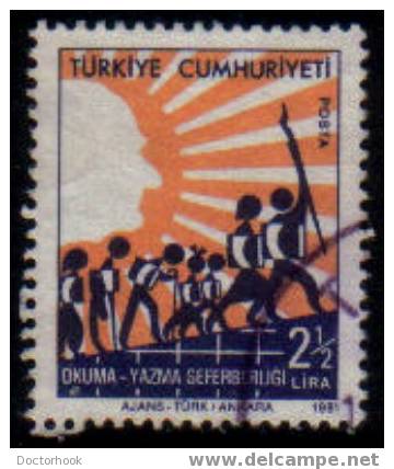 TURKEY    Scott: # 2217  VF USED - Used Stamps