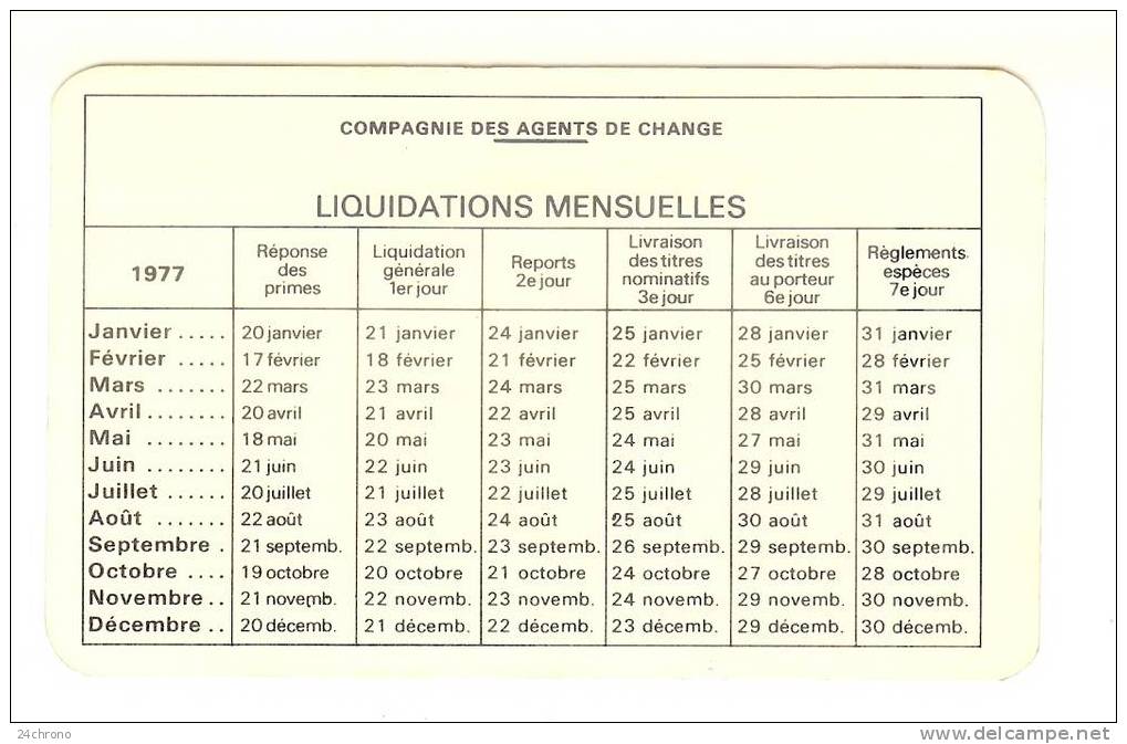 Calendrier 1977: Chambre Syndicale Des Agents De Change, Bourse (07-2620) - Tamaño Pequeño : 1971-80