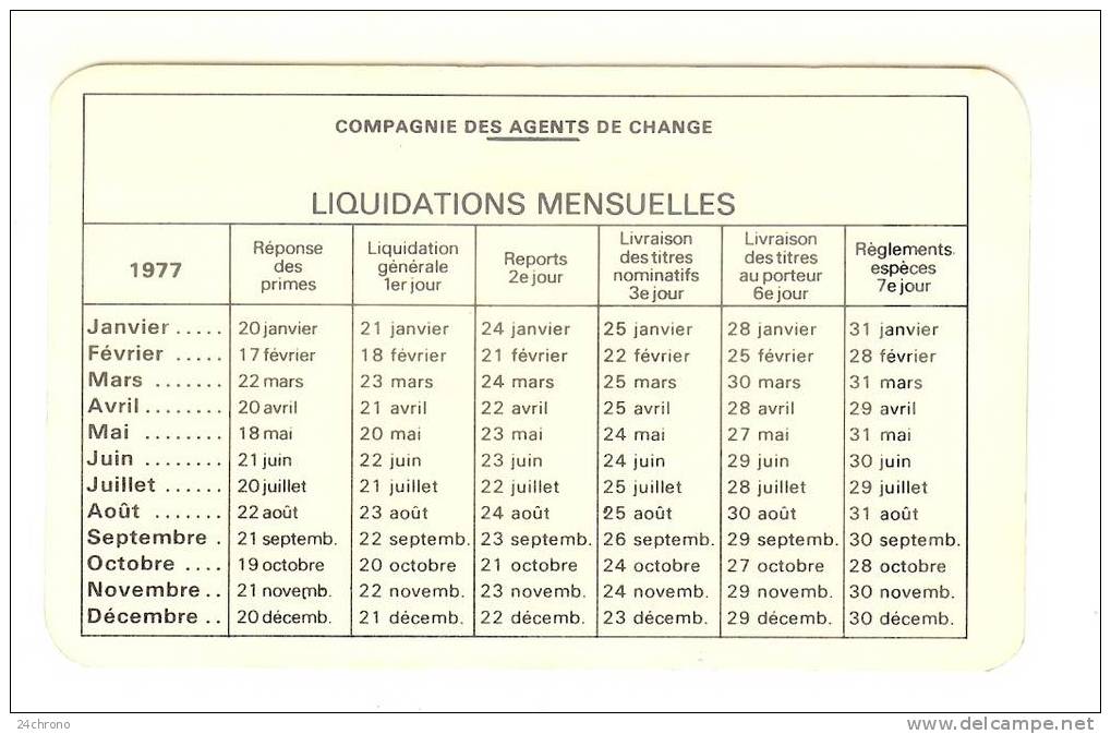 Calendrier 1977: Chambre Syndicale Des Agents De Change, Bourse (07-2620) - Small : 1971-80