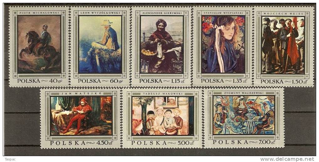 Poland 1968 Mi# 1864-1871 ** MNH - Nuevos