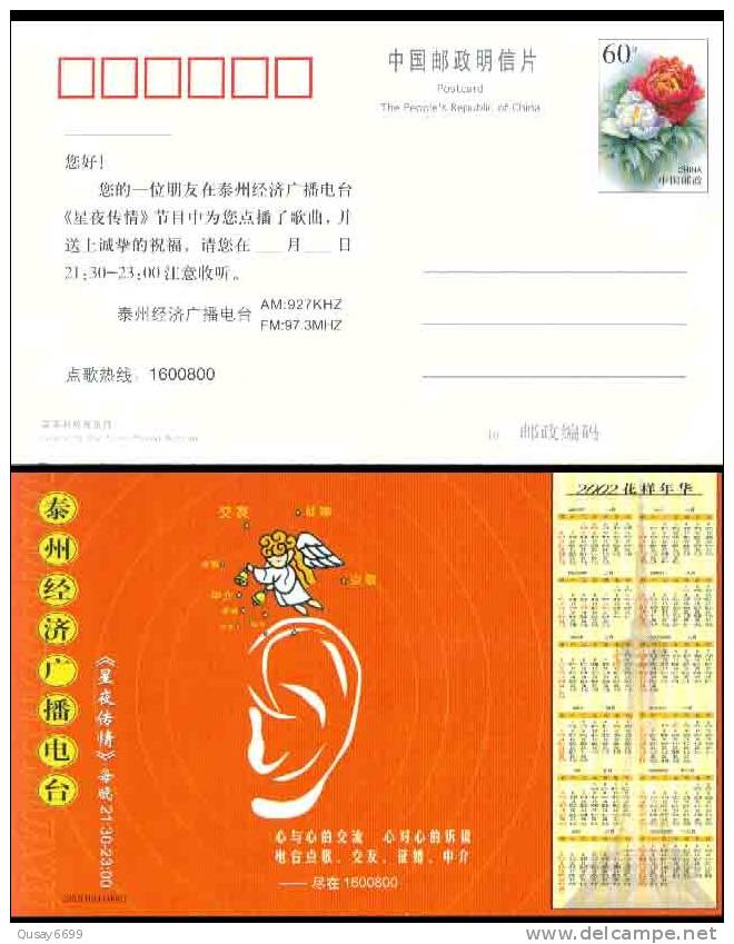 China Pre-stamped Postcard ,ERROR POSTCARD, Ear , Angel - Poppen