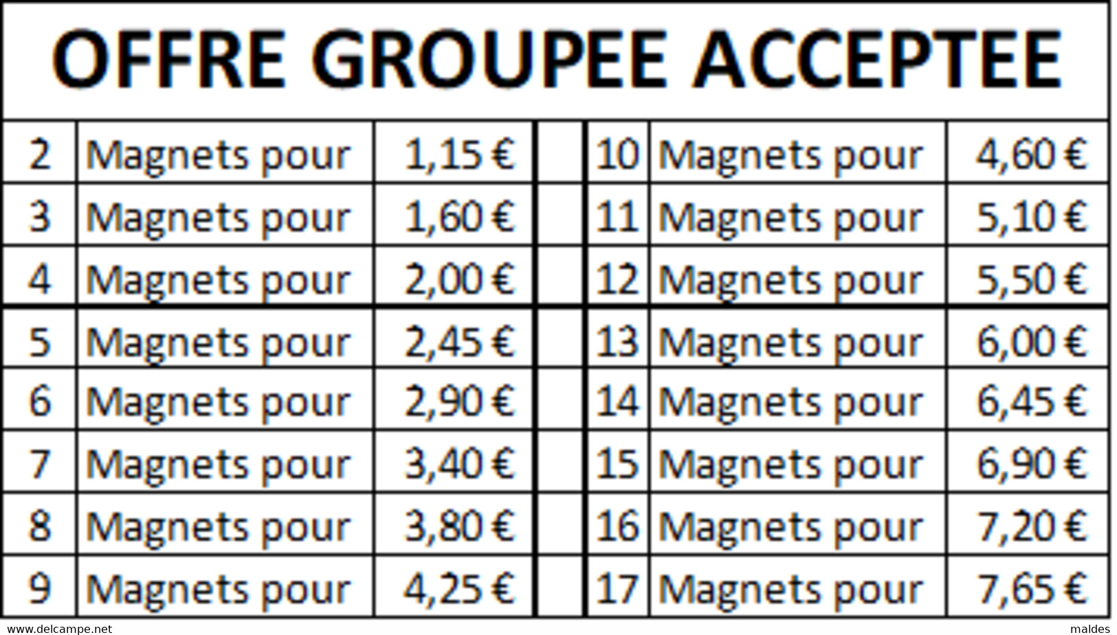 Magnets Le Gaulois Le Corps Humain N° 17 - Personen