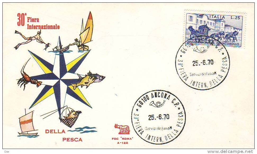 ITALIA  1970 - Annullo Speciale "Fiera Int. Della Pesca" - Ancona - Fabbriche E Imprese