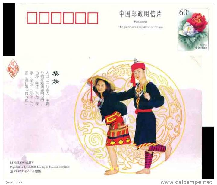 Nationality Dance,   Pre-stamped Postcard,  ,postal Stationery - Dance