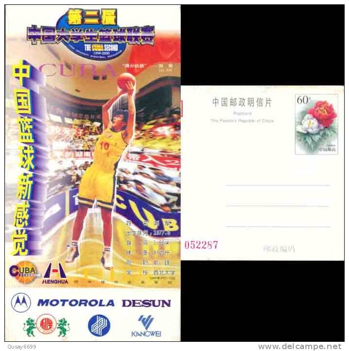 Basketball, Student Basketball Competition,  Pre-stamped Postcard - Basket-ball