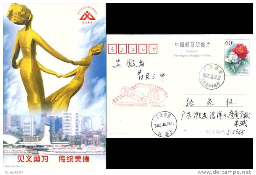 The Manned Vehicle Launches Successfully Postmark,   Pre-stamped Postcard - Azië