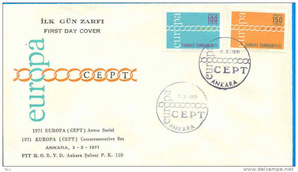 FDC Europa 1971 Turquie Y&T 1981-82 - 1971