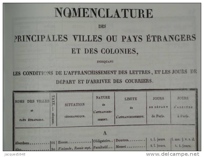 ST-pierre ) Dictonnaire Des Communes (1841) VILLES/BOURGS/VILLAGES/HAMEAUX/FERMES ET BUREAUX DE POSTES /voir Description - Saint-Pierre-et-Miquelon