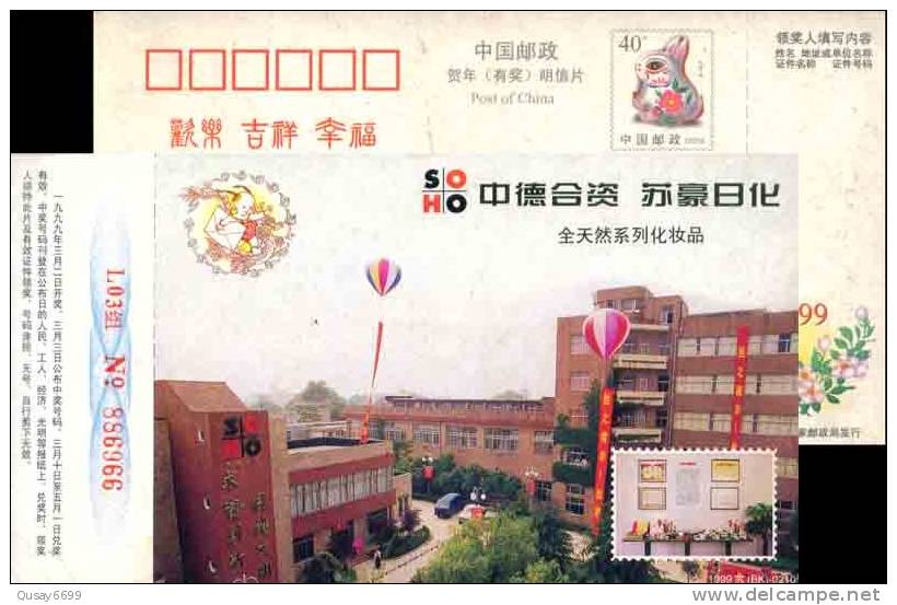 Ballon A Cosmetics Co Ad    Postal Stationery, Pre-stamped Postcard - Scheikunde