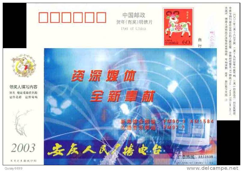 Computer, Anqing Radio Station, Pre-stamped Postcard, Postal Stationery - Informatik