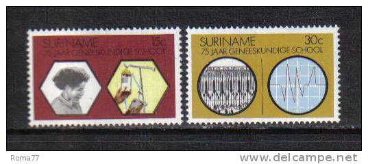 PD226 - SURINAME ,  Serie Yvert 596/597  *** - Suriname ... - 1975