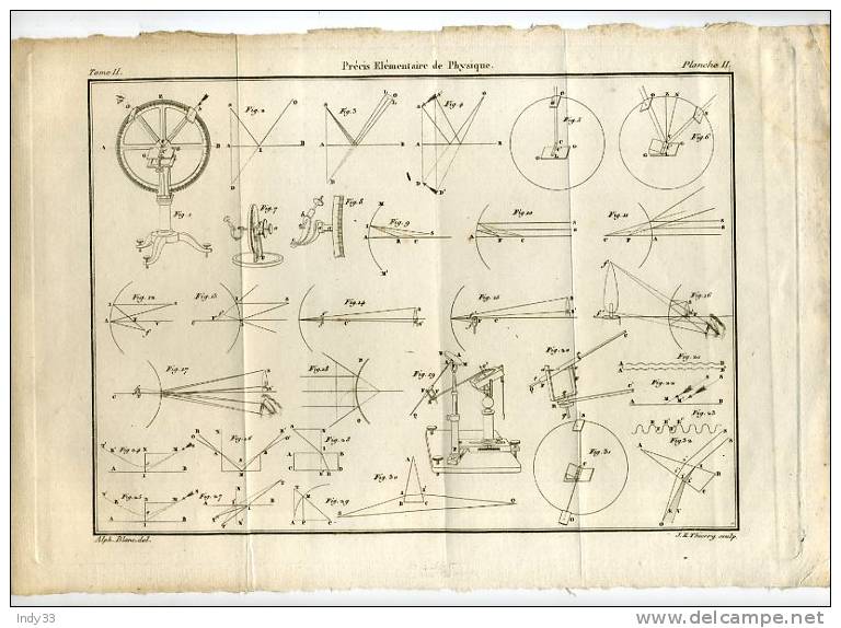 - PRECIS ELEMENTAIRE DE PHYSIQUE . PL. II . EAU FORTE AU TRAIT DEBUT XIXe S. - Autres & Non Classés