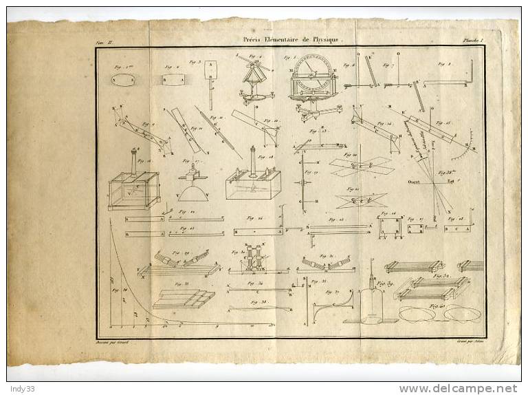 - PRECIS ELEMENTAIRE DE PHYSIQUE . PL. I . EAU FORTE AU TRAIT DEBUT XIXe S. - Autres & Non Classés