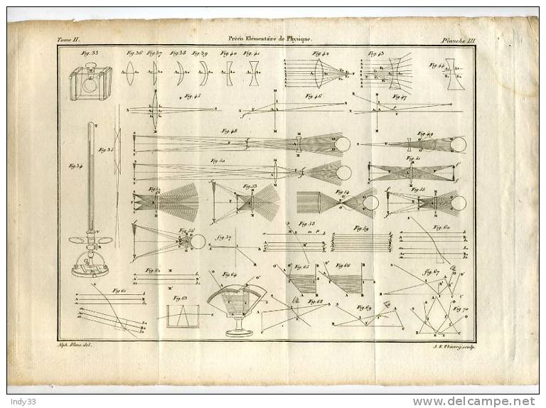 - PRECIS ELEMENTAIRE DE PHYSIQUE . PL.III . EAU FORTE AU TRAIT DEBUT XIXe S. - Autres & Non Classés