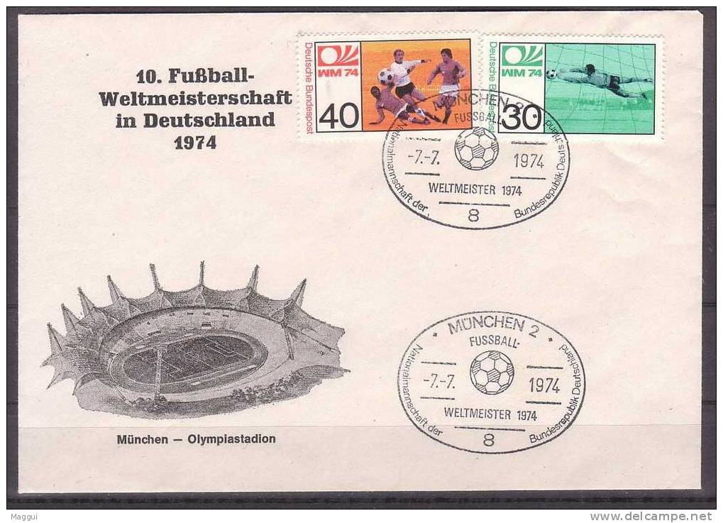 ALLEMAGNE  FDC  Cup  1974  Cachet MUNCHEN 2   Le 7 -7- 74  Football  Soccer  Fussball - 1974 – Westdeutschland