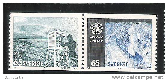 Sweden 1973 Cent. Of Swedish Weather Organisation MNH - Neufs