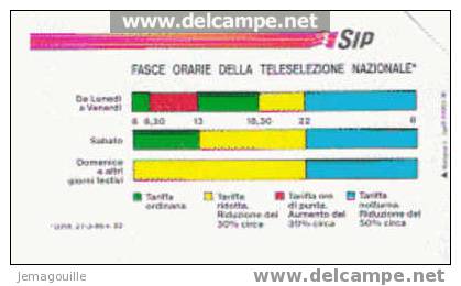 TELECARTE ITALIE 31.12.1992 FASCE ORARIE DELLA TELESELEZIONE NAZIONALE  LIRE 5000 * - Sammlungen