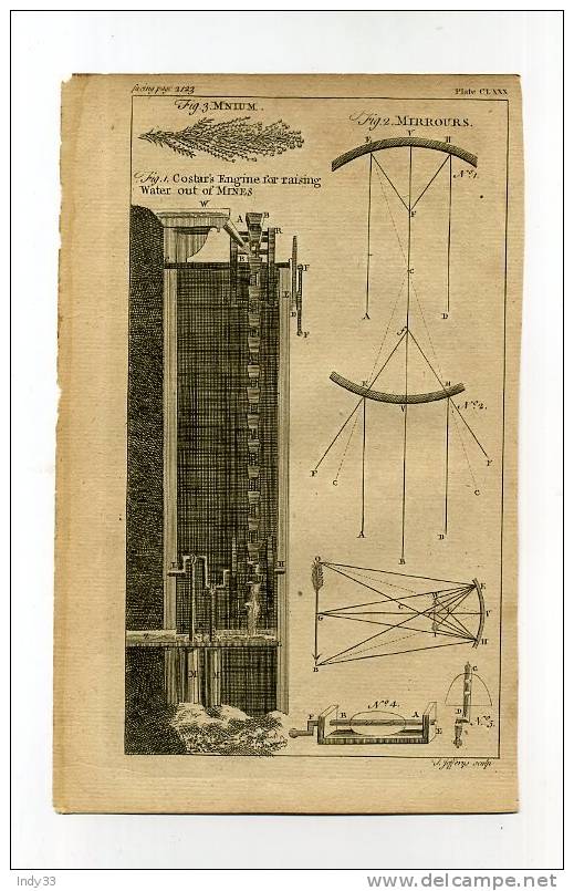 - FIG. 1 COSTAR´S ENGINE FOR RAISING WAT, FIG. 2 MIRROURS ... . EAU FORTE DU XVIIIe S. - Other & Unclassified