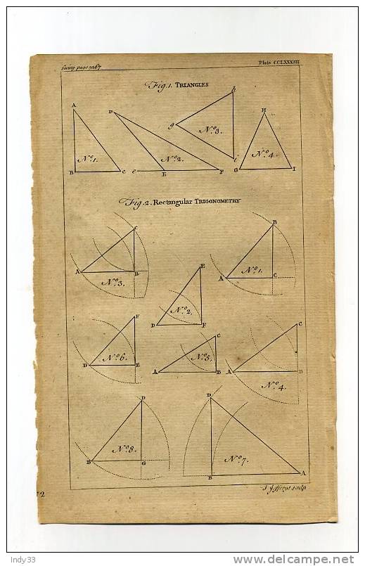 - FIG. 1 TRIANGLES , FIG. 2 RECTANGULAR TRIGONOMETRY  ... . EAU FORTE DU XVIIIe S. - Autres & Non Classés