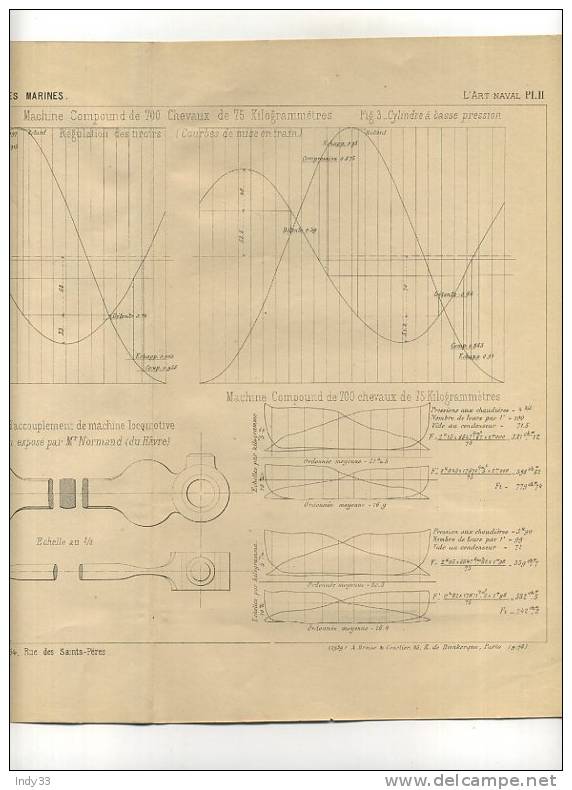 - MACHINES MARINES . CYLINDRE A HAUTE PRESSION COMPOUND . GRAVURE DE L´EXPOSITION DE PARIS DE 1878 - Andere & Zonder Classificatie