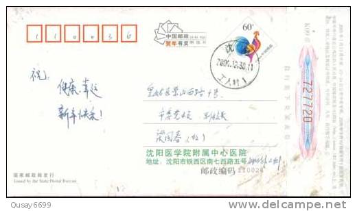 Red Cross, Shenyang N0.8 Hospital Ad, Pre-stamped Postcard, Postal Stationery - Sonstige & Ohne Zuordnung