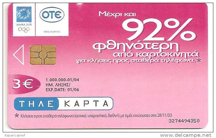 Grece:  92 Pour Cent Rose Du 01 1994 - Grèce