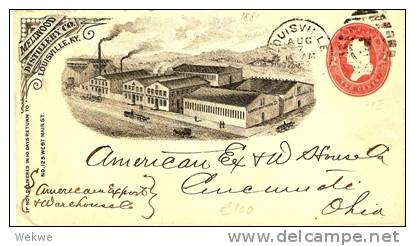 USG038   USA - /Illustrierter Umschlag Whisky-Distillery 1881 - ...-1900