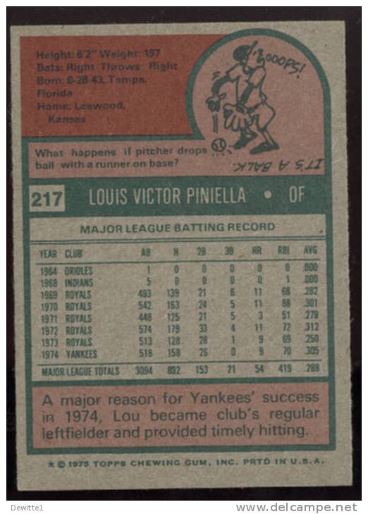 Lou Piniella  Yankees - 1970-1979