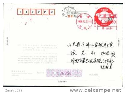 Red Cross, Jinan NO.5   Hospital  Ad ,   Pre-stamped Card , Postal Stationery - Andere & Zonder Classificatie