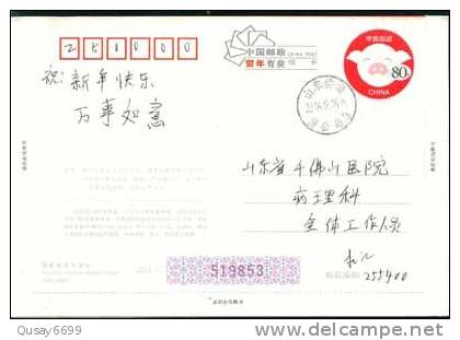 Red Cross , Qilu Pec Hospital Ad   ,   Pre-stamped Card , Postal Stationery - Other & Unclassified