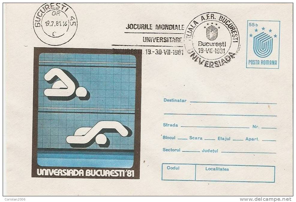 Romania /postal Stationery With Special Cancellation - Nuoto