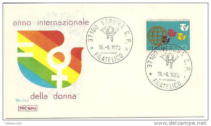 Italia - Busta Fdc Con Serie Completa: Anno Internazionale Della Donna - Altri & Non Classificati