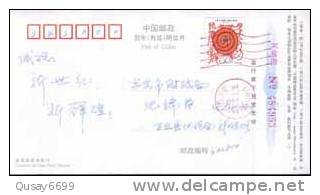 Wanan Hydroelectric Power Station,   Pre-stamped Card , Postal Stationery - Eau