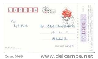 Red Cross, Shouguang  Hospital  Ad ,   Pre-stamped Card , Postal Stationery - Andere & Zonder Classificatie