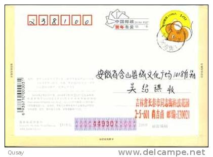 Kite 2008 Beijing Olympic Games Emblem And Mascot  , Pre-stamped Card , Postal Stationery - Verano 2008: Pékin